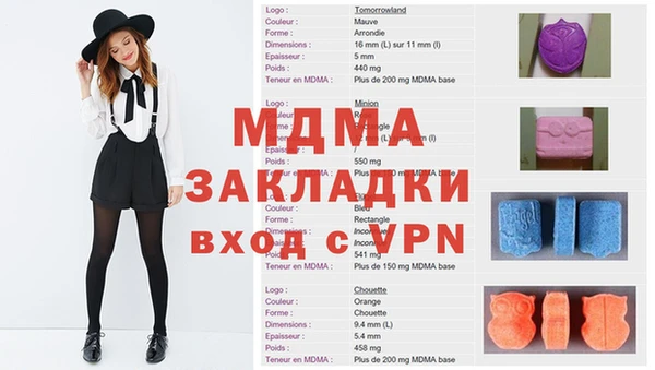 apvp Сосновый Бор